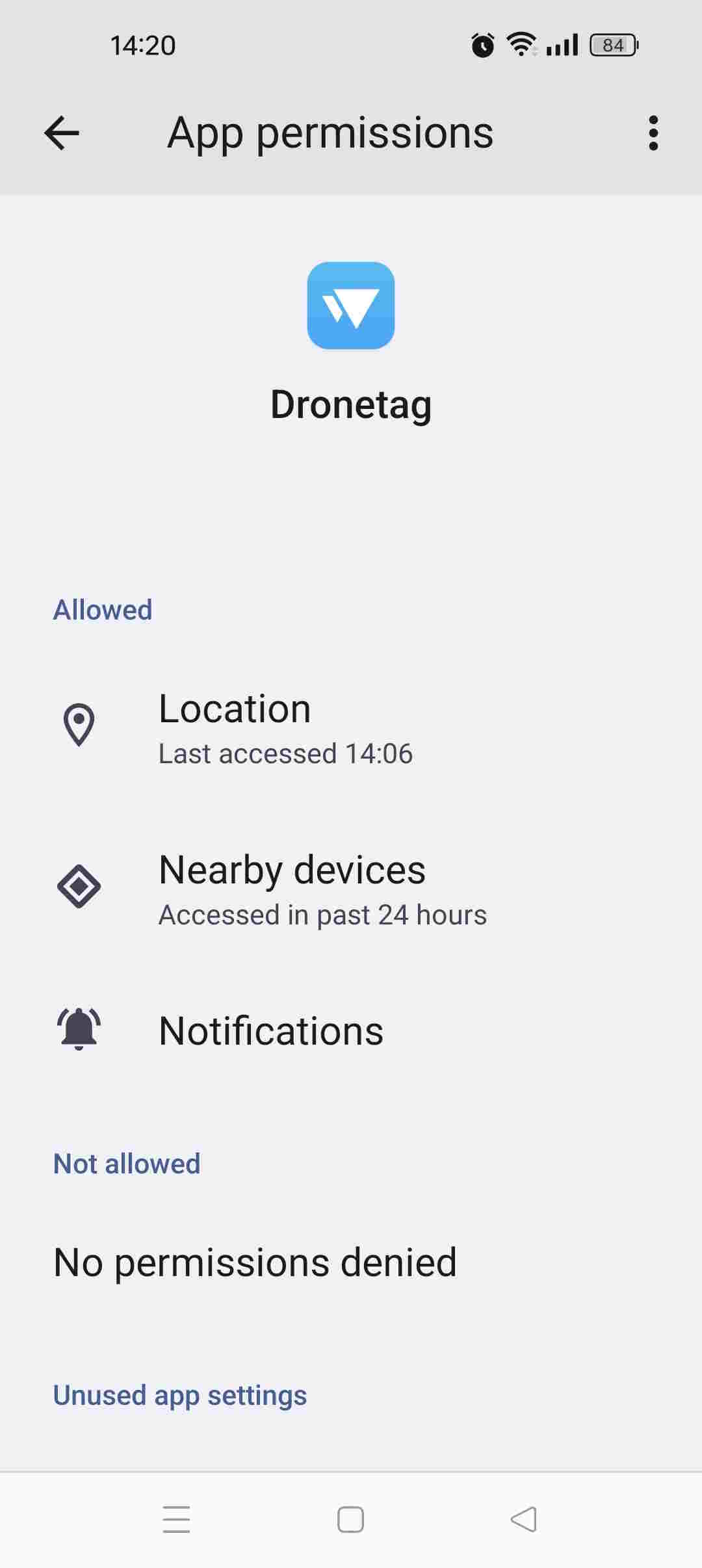 Permissions