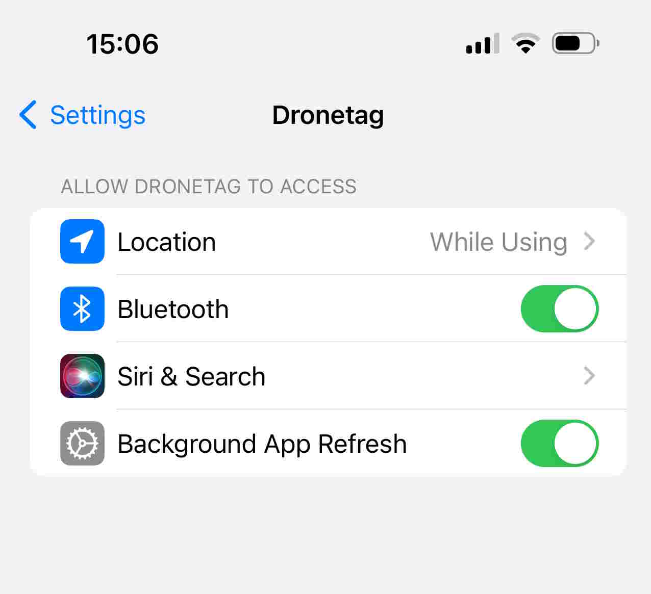 Permissions